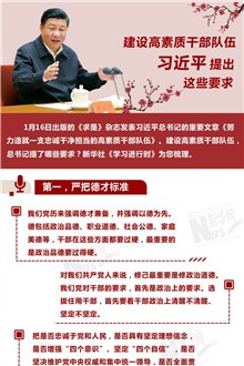建設(shè)高素質(zhì)干部隊(duì)伍，習(xí)近平提出這些要求