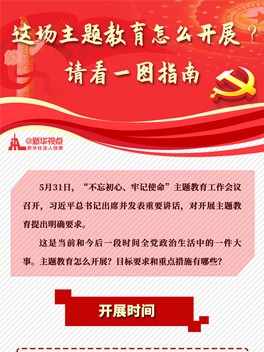這場(chǎng)主題教育怎么開(kāi)展？請(qǐng)看一圖指南