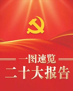 一圖速覽二十大報(bào)告