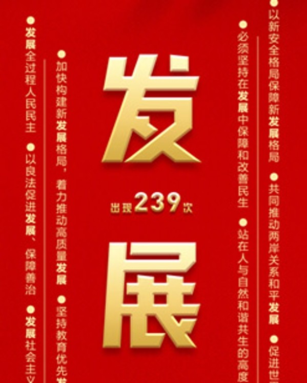 9個(gè)高頻詞看二十大報(bào)告